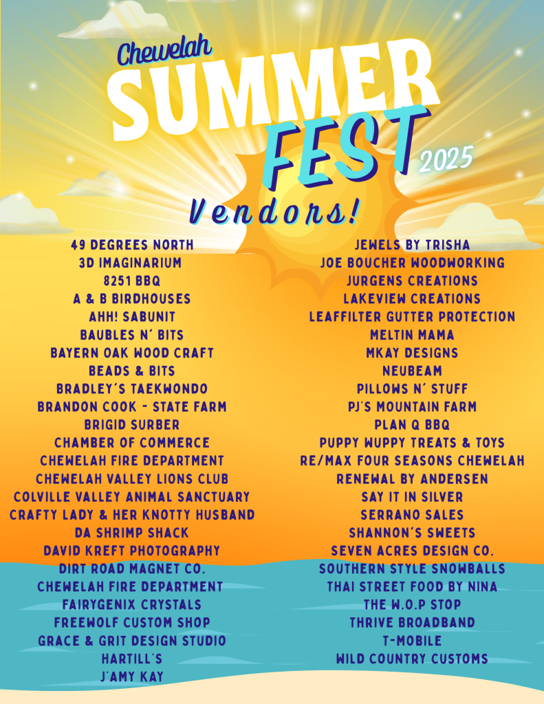 Summerfest Vendors List (1)